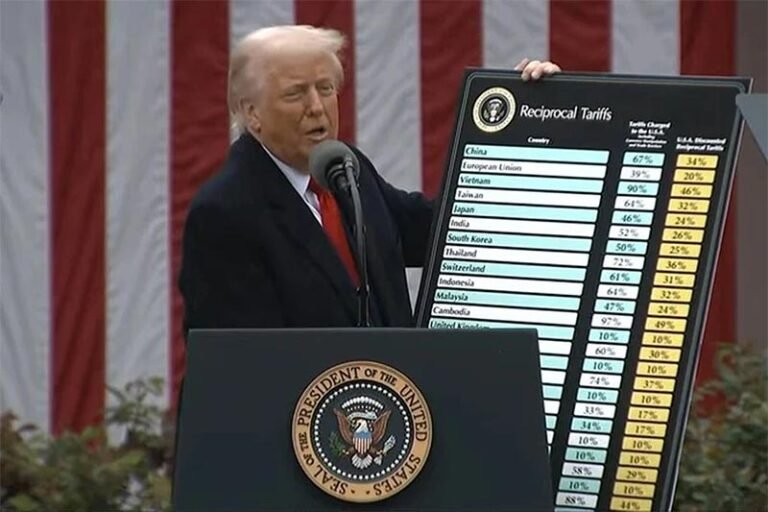 O tarifaço de Trump é mais do que comércio: é um teste à soberania brasileira