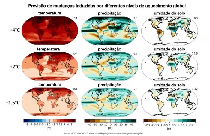 Relatório do IPCC aumenta responsabilidade da COP26 e pressão sobre o Brasil