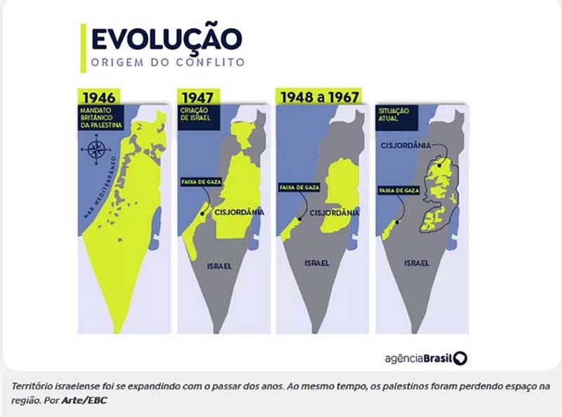 Israel, Hamas, Palestina: entenda a guerra no Oriente Médio